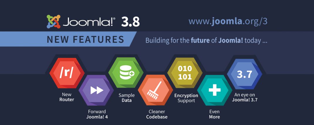 Joomla! 3.8 is beschikbaar