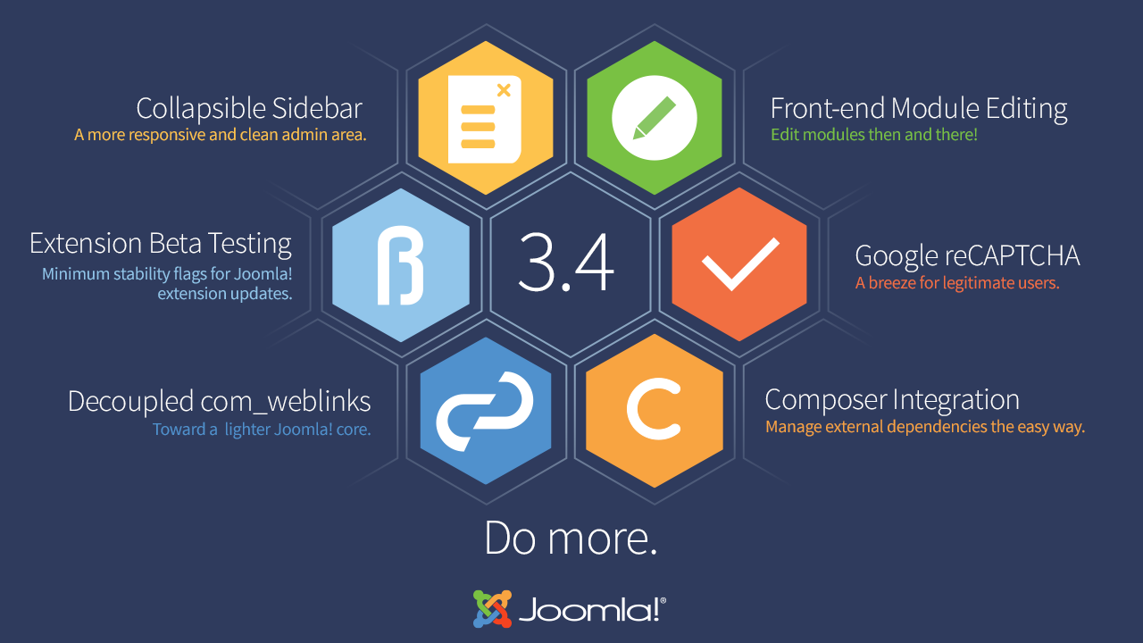 Joomla 3.4.0 vrijgegeven