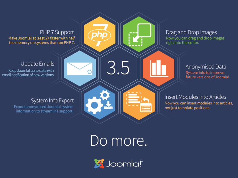 Joomla! 3.5.0 vrijgegeven